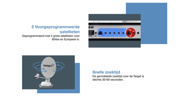 Maxview Target Auto Skew 65cm Single of Twin