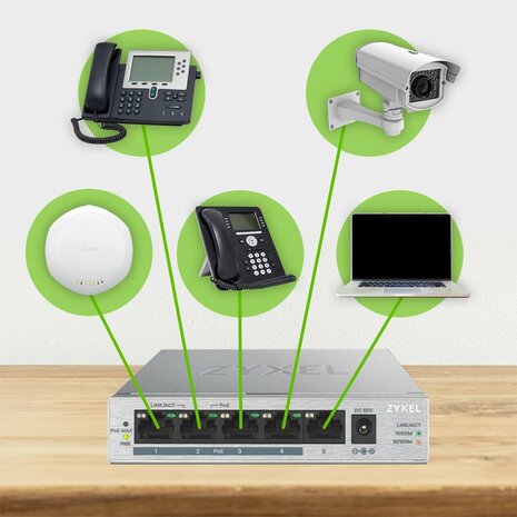 Zyxel GS1005HP | Unmanaged Switch | 5 Poorten | Gigabit Ethernet | PoE | Zilver