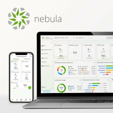 Zyxel NWA50AX | WiFi 6 Access Point (AX1800) | 1775 Mbit/s | PoE+ (adapter inbegrepen) | Inclusief Montagebeugel