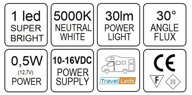 Travelleds opb spot Zw flex led 5K 260mm opaal switch/usb