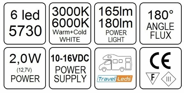 Travelleds inb spot Ch70mm 6+6 Leds 3K+6K klem