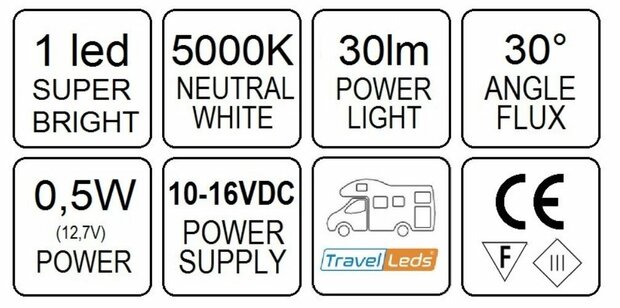 Travelleds opb spot Ch flex led 5K 260mm opaal switch/usb