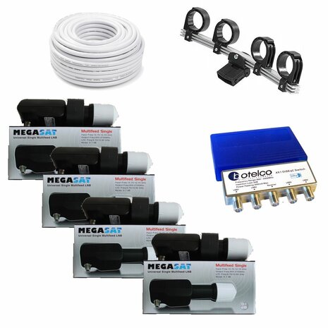 Multiblock triax/Asat set