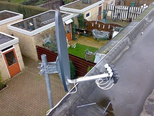 Multiblock triax/Asat set