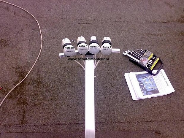 Multiblock triax/Asat set