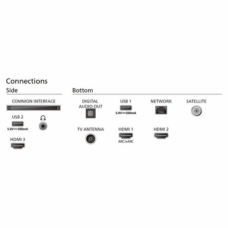 Philips 65PUS8319/12 75" | Ultra HD 4K LED Smart TV met Ambilight | Titan OS + Wifi | HDR10+ voor Haarscherpe Beelden | Sfeervolle Kijkervaring | 60Hz