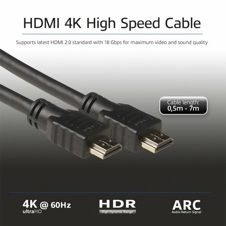 ACT AK3900 | 0,5 m High Speed Ethernet HDMI Kabel | Type A Male naar Male (AWG30)