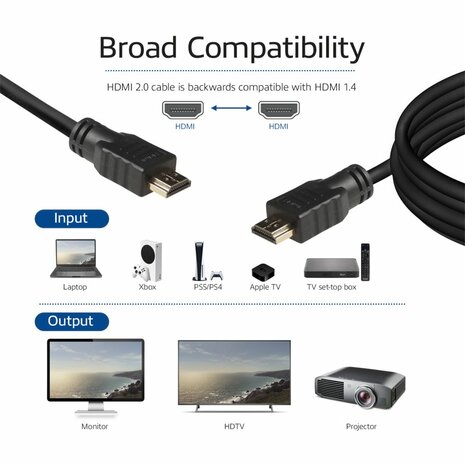 ACT AK3903 HDMI Kabel | 3 m | HDMI Type A naar Type A | Zwart