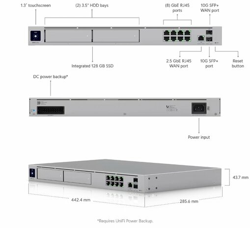 Ubiquiti UniFi Dream Machine Pro Max | Managed Gateway | 2.5G Ethernet | 1U Rackmount | Zilver