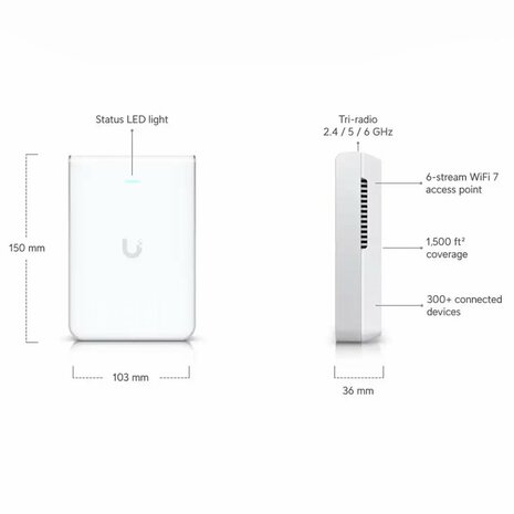 Ubiquiti UniFi U7 Pro Wall | WiFi 7 Access Point (BE5700) | Tri band tot 5.7 Gbps | 1x 2.5G RJ45 | PoE+ | Inclusief Muurmontage | Wit