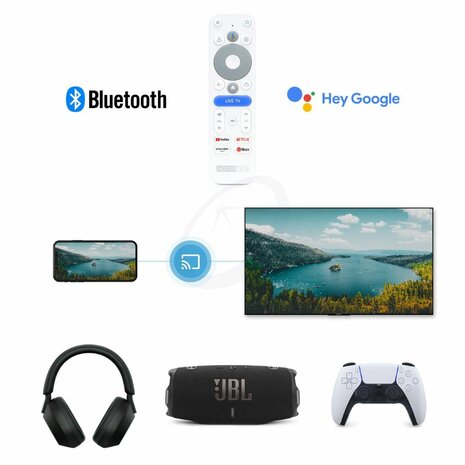 HOMATICS Box 4K V2 Google TV 14 Streaming Media Player WiFi 6 