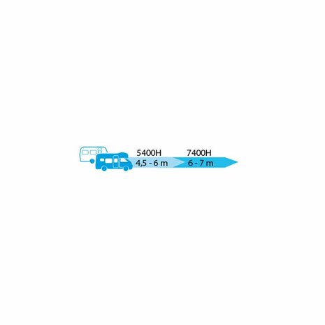 Telair Clima E-VAN 7400H Airco/Heater/RC 920W 7200BTU 2,1kW