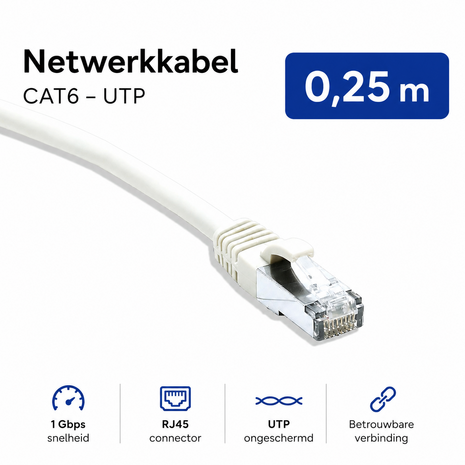 CAT7 UTP Netwerkkabel 0,25 Meter Dubbel Afgeschermd 