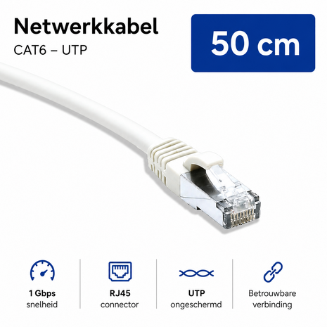 CAT7 UTP Netwerkkabel 0,50 Meter Dubbel Afgeschermd 