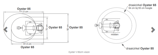 Oyster V 85 Vision