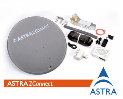 Astra2connect ku-BAND set