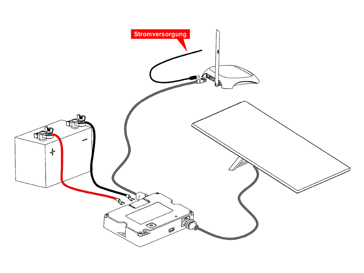 12/24V dubbele PoE-converter voor Starlink Standard V4 – 220 W