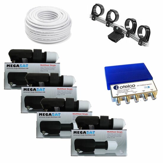 Multiblock triax/Asat set