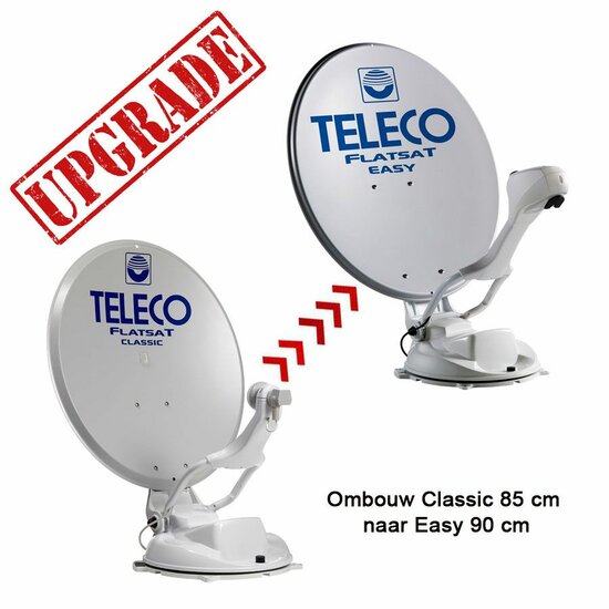 Teleco Upgrade/Transformatie Set CLASSIC 85cm naar EASY 90cm