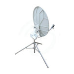 Travel Vision R6-80cm zelfzoekende schotel