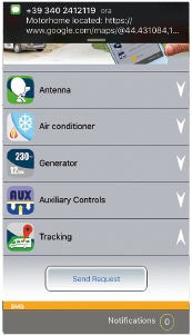 Teleco Hub