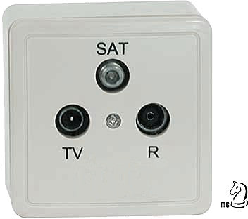 Tv-Sat-Radio doos